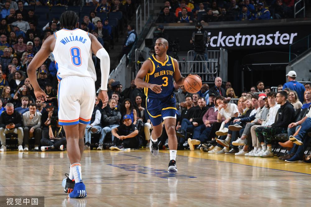 互动的重要 互动的重要